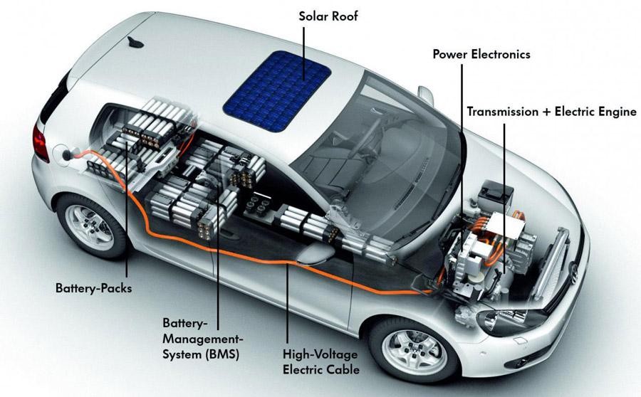 What is an IGBT? Complete Guide to IGBT Technology in 2026