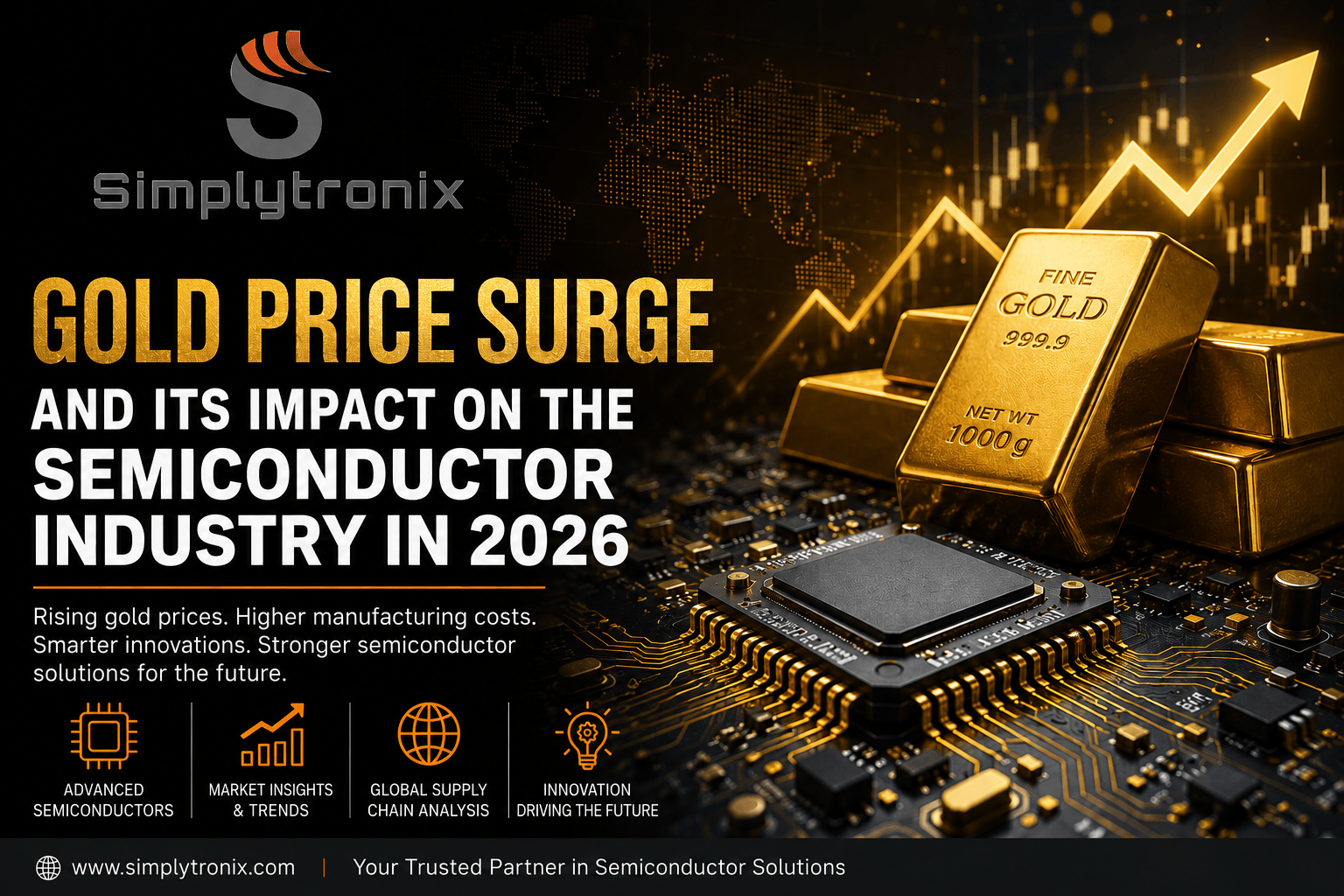 Gold Price Surge and Its Massive Impact on the Global Semiconductor Industry in 2026